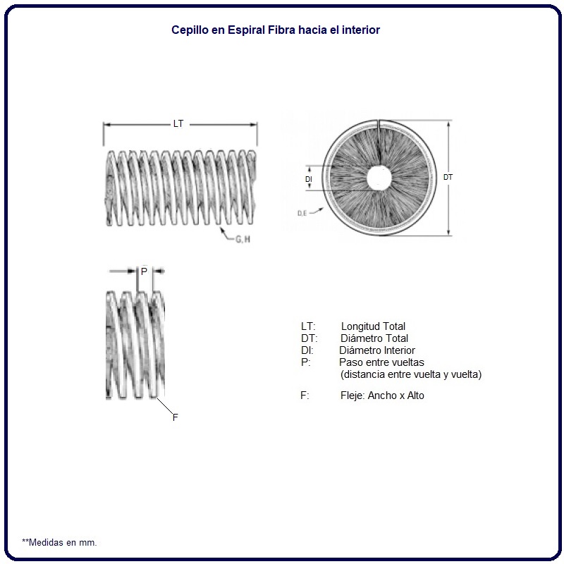 form-image