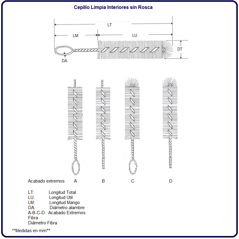 form-image