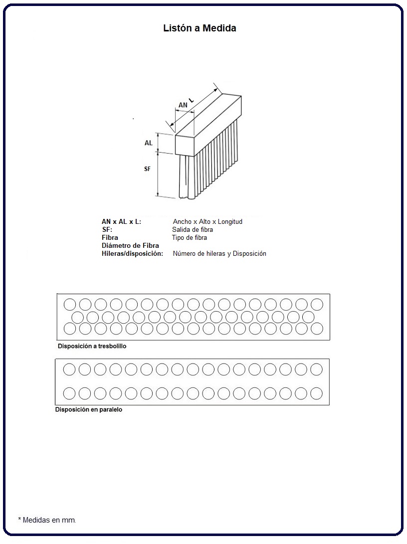 form-image