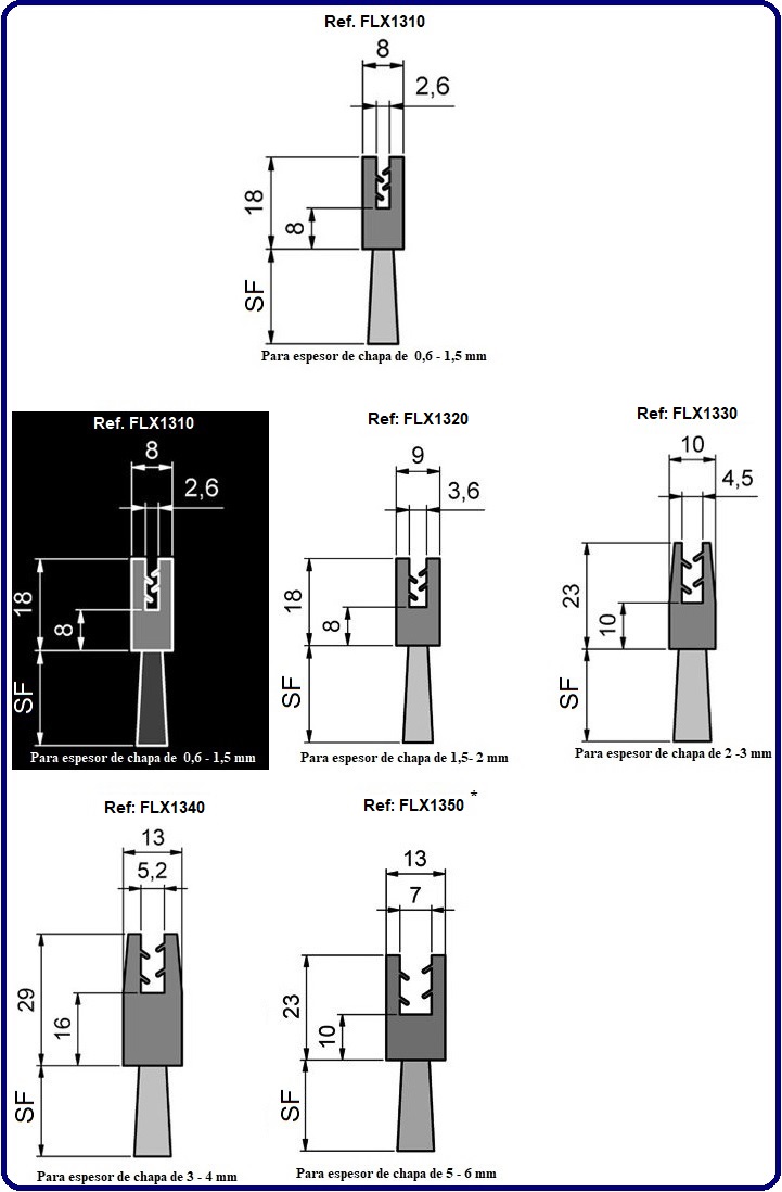 form-image